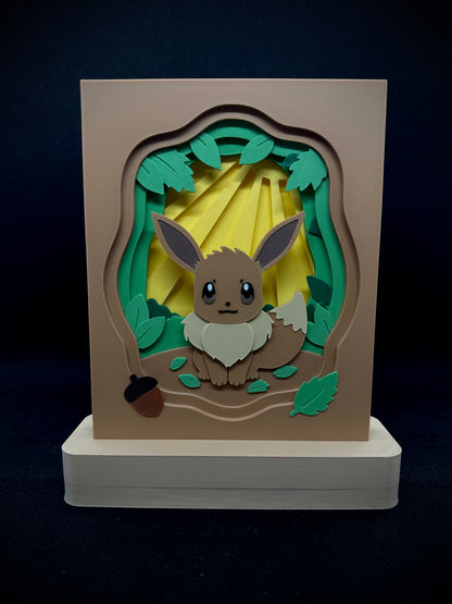 CUADRO EEVEE