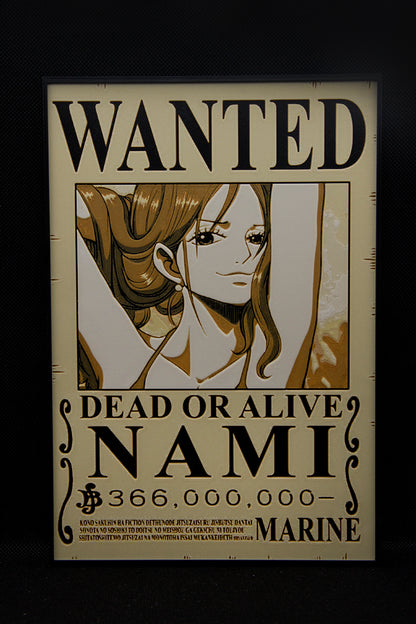 CUADRO NAMI